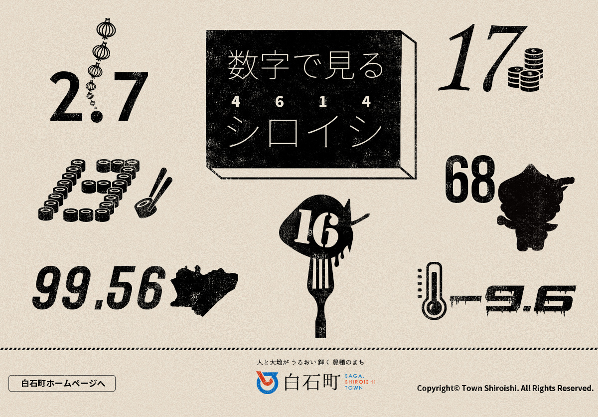 数字で見るシロイシ