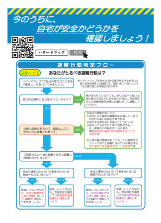 避難所における新型コロナウィルス感染症対策について２