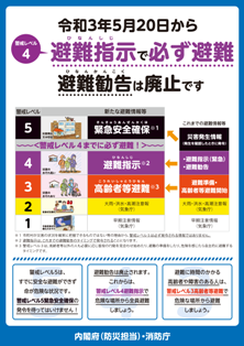 内閣府「新たな避難情報に関するチラシ」_ページ_1