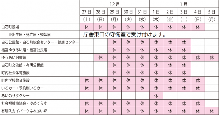 年末年始休業のお知らせ